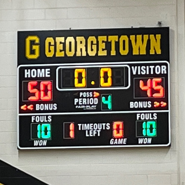 Final Score 
