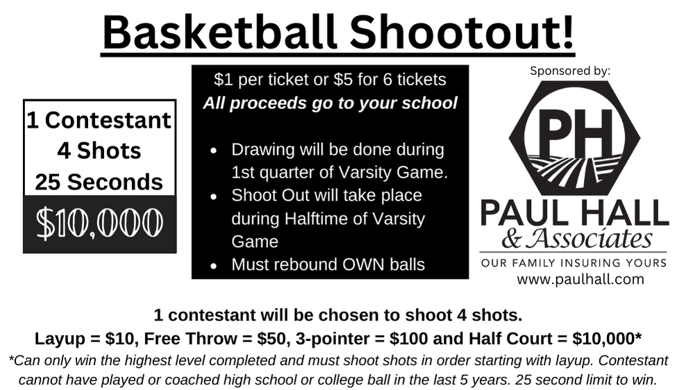 Basketball Shootout Details